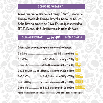 Papapets Franguinho - Lata 280g