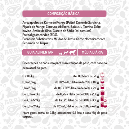 Papapets Papagatos - Lata 280g