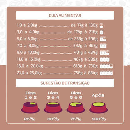 Zooverti Senior - Lata 300g
