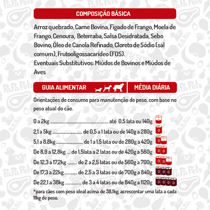 Papapets Picadinho - Lata 280g